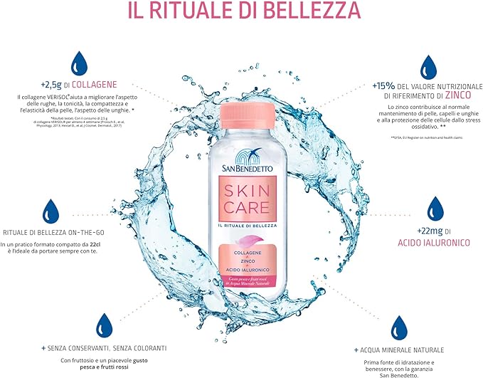 San Benedetto SKINCARE | Acqua Minerale Naturale con Collagene, Zinco e Acido Ialuronico | 24 Pezzi da 22 Cl